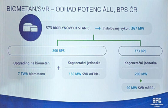 Rostoucí trend zeleného plynárenství pro udržitelné Česko. Biometan byl středem pozornosti v Poslanecké sněmovně | HUTIRA green gas