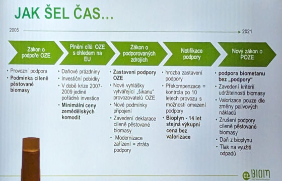 Rostoucí trend zeleného plynárenství pro udržitelné Česko. Biometan byl středem pozornosti v Poslanecké sněmovně | HUTIRA green gas